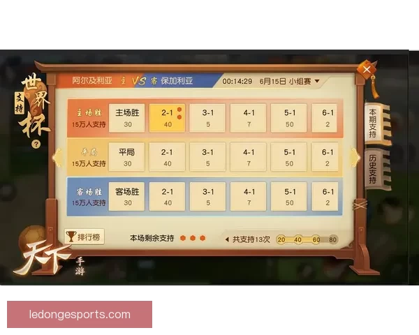 世界杯足球赛前竞猜深度分析与胜负走势预测指南